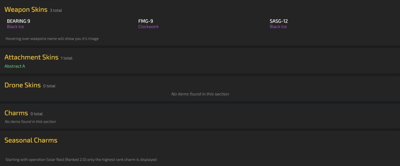 Rainbow Six Siege - R6 Uplay • 18 Level + 16 Operators + 30 Skins + 2 Black Ice