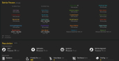 Rainbow Six Siege - R6 Uplay • 26 Level + 36 Operators + 36 Skins
