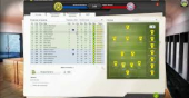 EA App/Origin - FIFA Manager 13 PC EA App Account
